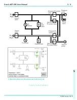 Предварительный просмотр 71 страницы GE Druck ADTS 505 User Manual