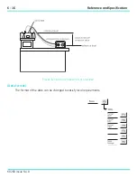 Предварительный просмотр 96 страницы GE Druck ADTS 505 User Manual