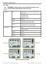 Предварительный просмотр 156 страницы GE Druck ADTS 542F Safety And Installation Manual