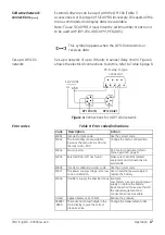 Preview for 19 page of GE druck dpi 104 User Manual