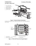 Предварительный просмотр 16 страницы GE Druck DPI 610 User Manual