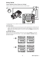 Предварительный просмотр 19 страницы GE Druck DPI 610 User Manual