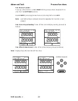 Предварительный просмотр 32 страницы GE Druck DPI 610 User Manual