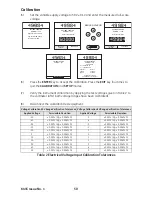 Предварительный просмотр 60 страницы GE Druck DPI 610 User Manual