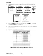 Предварительный просмотр 62 страницы GE Druck DPI 610 User Manual