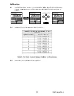 Предварительный просмотр 65 страницы GE Druck DPI 610 User Manual