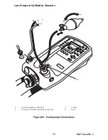 Предварительный просмотр 83 страницы GE Druck DPI 610 User Manual