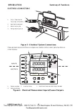 Предварительный просмотр 15 страницы GE Druck DPI 615 IS User Manual