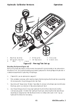 Предварительный просмотр 70 страницы GE Druck DPI 615 IS User Manual