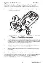 Предварительный просмотр 72 страницы GE Druck DPI 615 IS User Manual