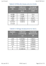 Предварительный просмотр 147 страницы GE Druck DPI 620 Genii User Manual