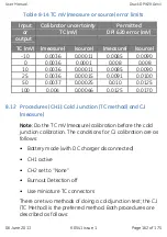 Предварительный просмотр 162 страницы GE Druck DPI 620 Genii User Manual