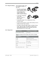 Preview for 25 page of GE Druck DPI 620-IS User Manual