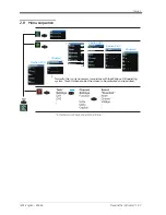 Preview for 29 page of GE Druck DPI 620-IS User Manual