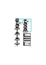 Предварительный просмотр 8 страницы GE Druck DPI 705 User Manual