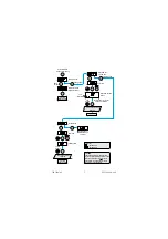 Предварительный просмотр 9 страницы GE Druck DPI 705 User Manual