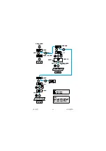 Предварительный просмотр 65 страницы GE Druck DPI 705 User Manual