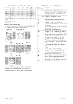 Предварительный просмотр 6 страницы GE Druck DPI 821 User Manual