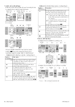 Предварительный просмотр 11 страницы GE Druck DPI 832 User Manual