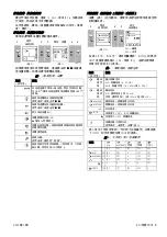 Предварительный просмотр 94 страницы GE Druck DPI 832 User Manual