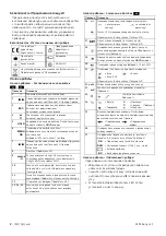 Предварительный просмотр 119 страницы GE Druck DPI 832 User Manual