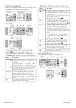 Preview for 8 page of GE Druck DPI 841 User Manual