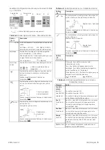 Предварительный просмотр 51 страницы GE Druck DPI 841 User Manual