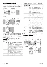 Preview for 106 page of GE Druck DPI 841 User Manual