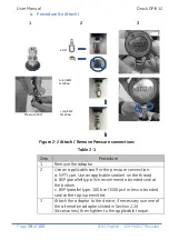 Preview for 39 page of GE Druck DPI612 User Manual