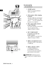 Preview for 5 page of GE Druck MCX-II User Manual