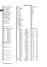 Preview for 64 page of GE Druck MCX-II User Manual