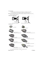 Preview for 64 page of GE Druck PACE1000 Safety Instructions And User Manual