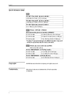 Preview for 2 page of GE Druck PV 621 User Manual