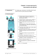 Preview for 13 page of GE Druck PV 621 User Manual