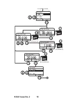 Предварительный просмотр 22 страницы GE Druck UPS-III-IS User Manual