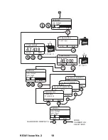 Предварительный просмотр 24 страницы GE Druck UPS-III-IS User Manual