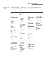 Preview for 42 page of GE Dryer Owner'S Manual And Installation Instructions