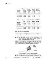 Preview for 22 page of GE DS-SD4-1 Reference Manual