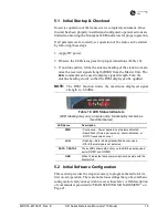 Preview for 29 page of GE DS-SD4-1 Reference Manual