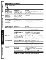 Preview for 18 page of GE DS4600 Owner'S Manual