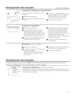 Предварительный просмотр 57 страницы GE DSE26JGEBCBB Owner'S Manual And Installation