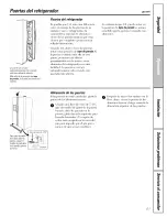 Preview for 81 page of GE DSF25KGTABG and Owner'S Manual And Installation