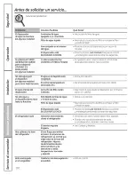 Preview for 102 page of GE DSHS5PGXAESS and Owner'S Manual And Installation