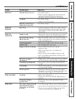 Preview for 11 page of GE DSKS433E Owner'S Manual And Installation Instructions