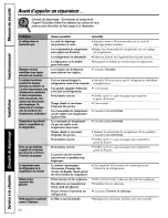 Preview for 52 page of GE DSS25JFPACC and Owner'S Manual And Installation Instructions