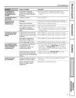 Preview for 85 page of GE DSS25MSSHSS and Owner'S Manual And Installation