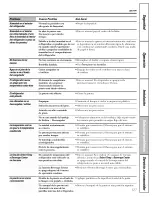 Preview for 127 page of GE DSS25MSSHSS and Owner'S Manual And Installation