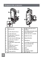 Preview for 14 page of GE DV 1 Manuel D'Utilisation