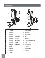 Preview for 14 page of GE DV 1 User Manual