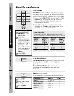 Предварительный просмотр 20 страницы GE DVM1850DMBB User Manual